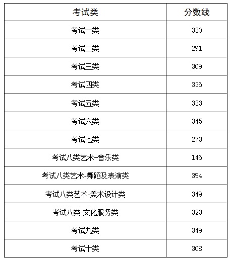 图片 1