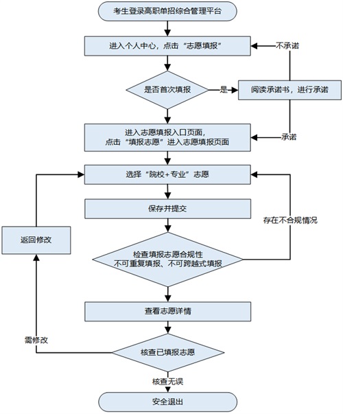 图片 1
