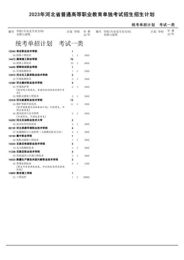 图片 1 图片 1