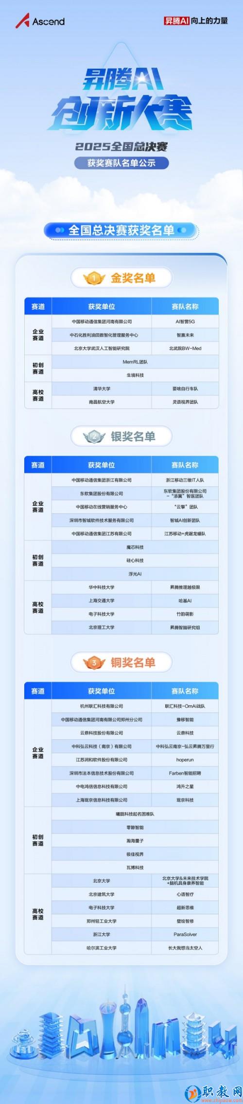 图片 10
