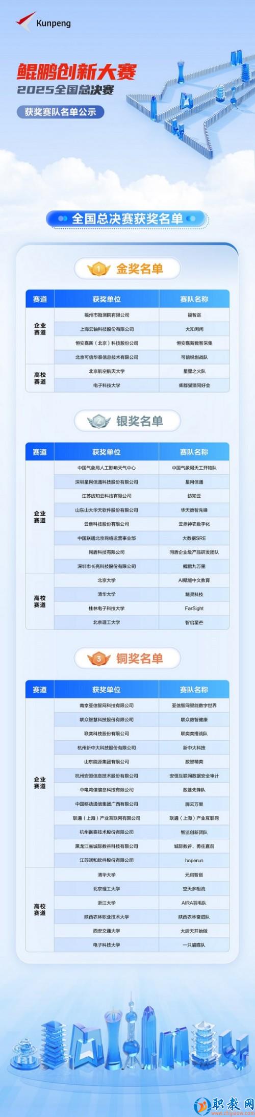 图片 9